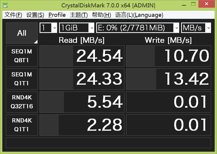 一个封装的8 G优盘测速