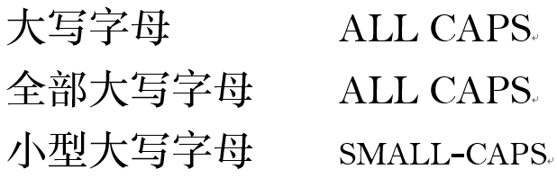 全部大写字母和小型大写字母示例