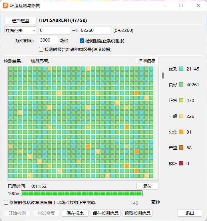 SK hynix扫描结果