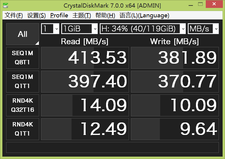 闪迪CZ880测速