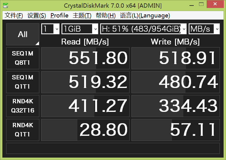 西数SA530测速2