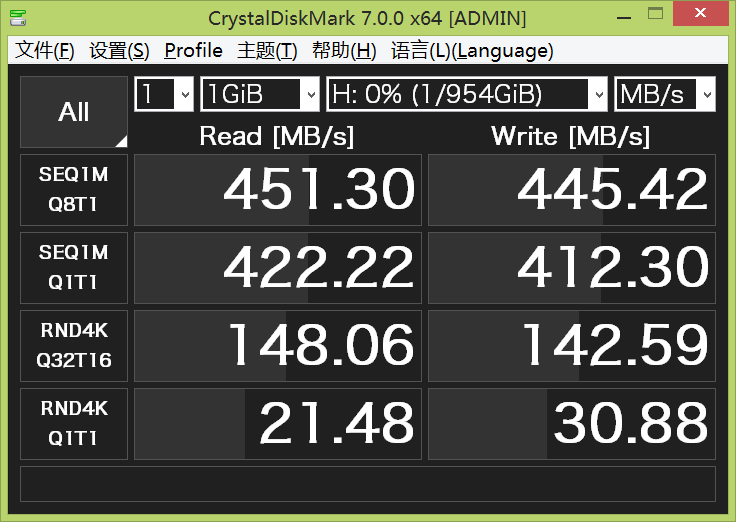 西数SA530测速