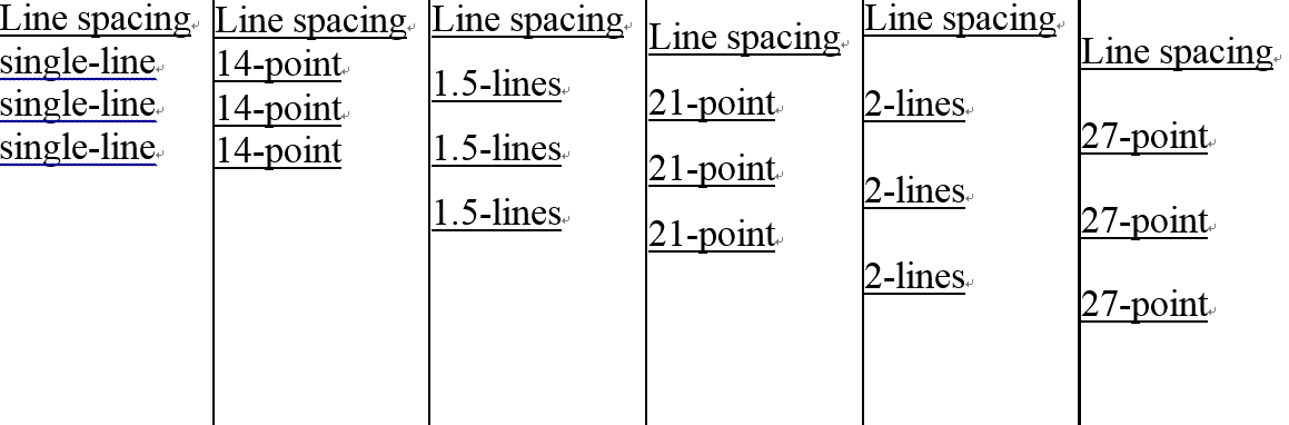 Word的行距是骗人的
